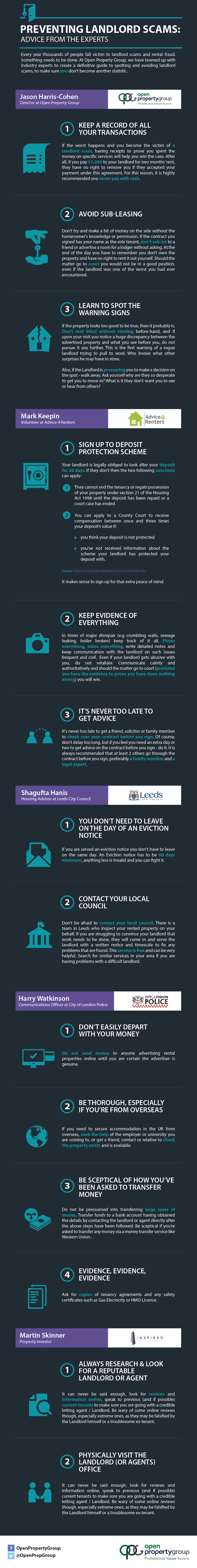 Preventing Landlord Scams: Advice From The Experts